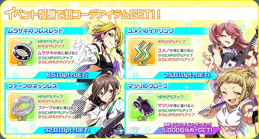 ���������꡼ No.005�Υ���ͥ������ / ��Tokyo 7th �����������ס����ʡ�DAYS�פΥ�꡼����ǰ���٥�Ȥ����š������ޥĥ�ο�P�����ɤ��о�