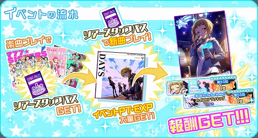 ���������꡼ No.007�Υ���ͥ������ / ��Tokyo 7th �����������ס����ʡ�DAYS�פΥ�꡼����ǰ���٥�Ȥ����š������ޥĥ�ο�P�����ɤ��о�