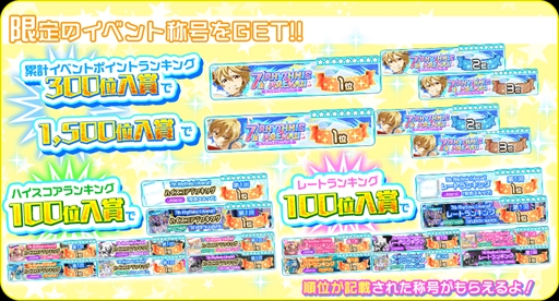 ���������꡼ No.007�Υ���ͥ������ / ��Tokyo 7th �����������ס������٥�ȡ�7th Rhythmic��Arena!!�פ�������������