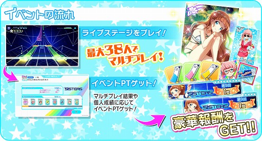 画像ギャラリー No.008のサムネイル画像 / 「Tokyo 7th シスターズ」,最大38人で協力できるライブステージイベントが開催