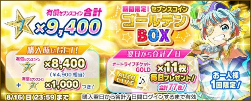 ���������꡼ No.004�Υ���ͥ������ / ��Tokyo 7th �����������פǥ��٥�ȡ���13��7th ALLSTAR M-E-D-L-I-V-E-!!�Ƶ٤�SP������