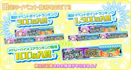 ���������꡼ No.012�Υ���ͥ������ / ��Tokyo 7th �����������פǥ��٥�ȡ���13��7th ALLSTAR M-E-D-L-I-V-E-!!�Ƶ٤�SP������