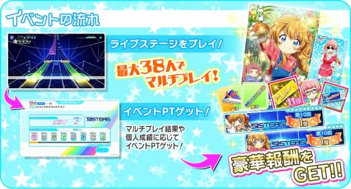 ���������꡼ No.006�Υ���ͥ������ / ��Tokyo 7th �����������פǥ��٥�ȡ���10�� We are SISTERS�ɤ�����