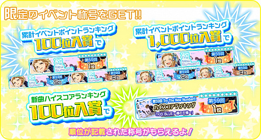 ���������꡼ No.012�Υ���ͥ������ / ��Tokyo 7th �����������ס����ʤΥ��������꡼����ǰ���٥�Ȥ�����