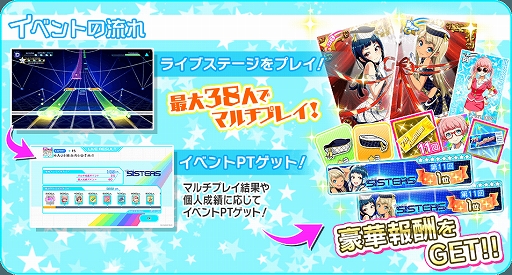 画像ギャラリー No.011のサムネイル画像 / 「Tokyo 7th シスターズ」,“毎日7枚無料!Ver7.7リリース記念ガチャ”を開催中