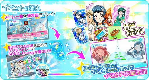 画像ギャラリー No.010のサムネイル画像 / 「Tokyo 7th シスターズ」,新曲“リボン”のゲーム内リリースを記念したイベントが開催