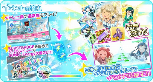 ���������꡼ No.011�Υ���ͥ������ / ��Tokyo 7th �����������ס����˥����Ρ�Departures -�������β�-�ɤ������������ԥ�꡼��