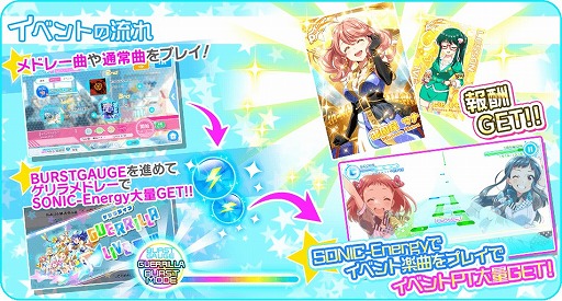 ���������꡼ No.010�Υ���ͥ������ / ��Tokyo 7th �����������ס����ʡ�Shooting Sky�ɤΥ��������꡼����ǰ�������٥�Ȥ�����