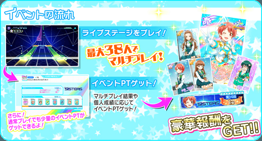 画像ギャラリー No.006のサムネイル画像 / 「Tokyo 7th シスターズ」で“第16回 We are SISTERS”が開催中。報酬は前園リシュリの新Pカード