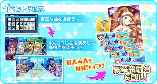 画像ギャラリー No.009のサムネイル画像 / 「Tokyo 7th シスターズ」,7.5周年に向けて大型アップデート情報が公開。ログインボーナスなども開催