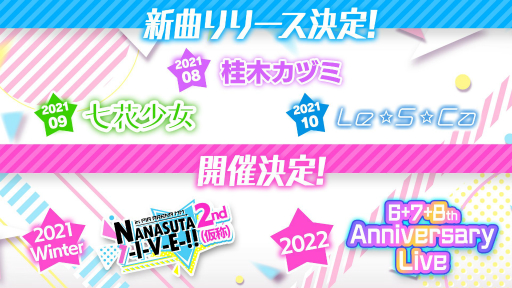 ���������꡼ No.004�Υ���ͥ������ / ��Tokyo 7th ������������7.5��ǯľ�����緿�����ڡ���򳫺š�7��2����3���˹Ԥ�줿�饤�֤θ�����ݡ��Ȥ����