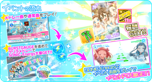 ꡼ No.002 | Tokyo 7th סĻȥ⥨οɤо졣緿åץǡȤԾ4Ƥ