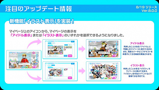 ꡼ No.003 | Tokyo 7th ס7.5ǯǰ緿åץǡȤ»ܡͻۿͱ祭ڡ󤬥˥塼