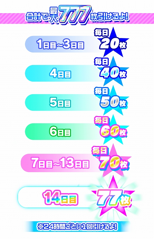 ꡼ No.009 | Tokyo 7th ס7.5ǯǰ緿åץǡȤ»ܡͻۿͱ祭ڡ󤬥˥塼