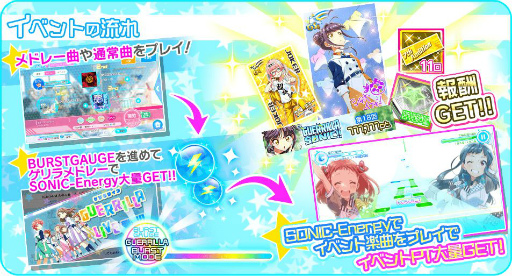 画像ギャラリー No.004のサムネイル画像 / 「Tokyo 7th シスターズ」で七花少女の新曲“秋の空とこころ コスモス”が先行プレイ可能なイベントが開催