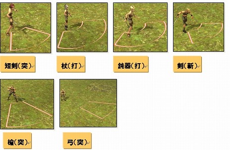 ꡼ No.001Υͥ / MMORPG֥륫ǥפȥ֥ȥ륫ǥפȤƺƻư