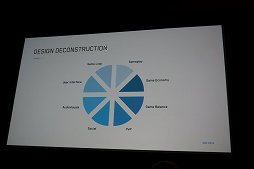 ���������꡼ No.002�Υ���ͥ������ / ��GDC 2015�ϥ�����ץ쥤�ˤĤ��ƿƿȤ˹ͤ������Ϥ��Ƥ����Τ�Ĺ���ҥåȤ�������֥���å��塦���֡������פγ�ȯ�Ԥ��쥯���㡼