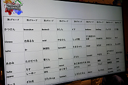 ꡼ No.028Υͥ / ֥饯סDQ饤Х륺פ֤ɤ֤ĥХȥפޤǡ뤯ƥĤ֥ץ쥤ɥեƥХ 2019ץݡ