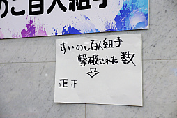 ꡼ No.040Υͥ / ֥饯סDQ饤Х륺פ֤ɤ֤ĥХȥפޤǡ뤯ƥĤ֥ץ쥤ɥեƥХ 2019ץݡ