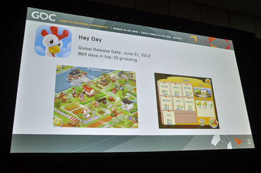 ꡼ No.005 | GDC 2018Supercellˤ֥ǥפǤϡԤƤΤ̾äǥʡ󤲤Ƹä