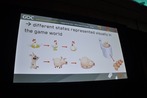 GDC 2018Supercellˤ֥ǥפǤϡԤƤΤ̾äǥʡ󤲤Ƹä