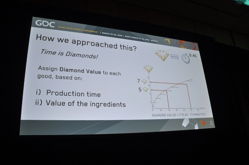 ꡼ No.009 | GDC 2018Supercellˤ֥ǥפǤϡԤƤΤ̾äǥʡ󤲤Ƹä