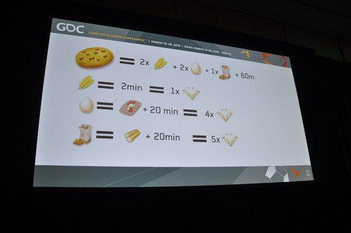 ꡼ No.010 | GDC 2018Supercellˤ֥ǥפǤϡԤƤΤ̾äǥʡ󤲤Ƹä