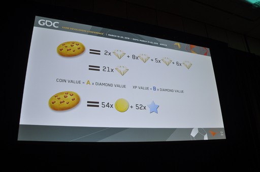 ꡼ No.011 | GDC 2018Supercellˤ֥ǥפǤϡԤƤΤ̾äǥʡ󤲤Ƹä