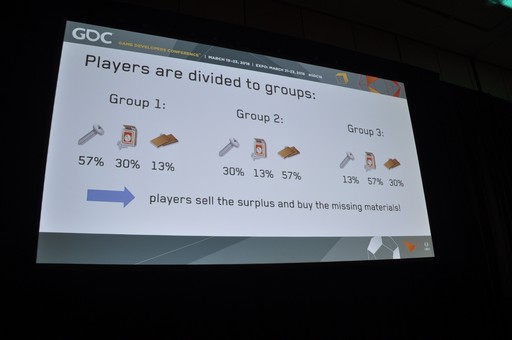 ꡼ No.015 | GDC 2018Supercellˤ֥ǥפǤϡԤƤΤ̾äǥʡ󤲤Ƹä