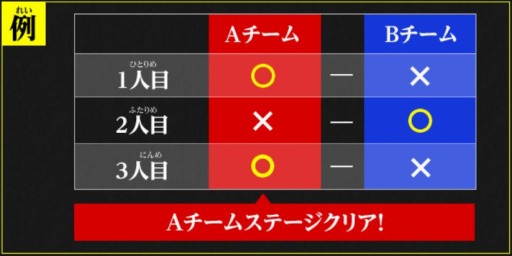 ꡼ No.003Υͥ / İԻ÷ɥХȥȡ֥Хȥ ȥ꡼ॲפ45ۿ