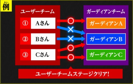 ꡼ No.004Υͥ / İԻ÷ɥХȥȡ֥Хȥ ȥ꡼ॲפ45ۿ