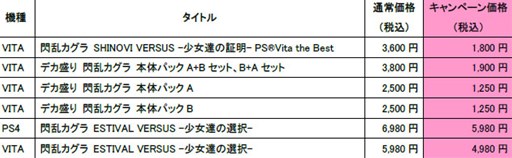 ꡼ No.004 | 𥫥 ESTIVAL VERSUS -ã-Ϻ顼 ոŹ81ꥳܼ»ܡPS Storeǥ