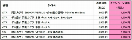 ꡼ No.006Υͥ / 𥫥 ESTIVAL VERSUS -ã-סڤڤΥץ쥤֥뻲郎ꡣ50󥪥դΥǥ»