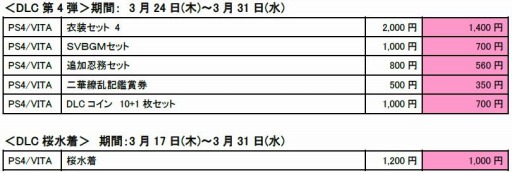 ꡼ No.002 | 𥫥 ESTIVAL VERSUS ԤDLCʤǹǤ륭ڡ»