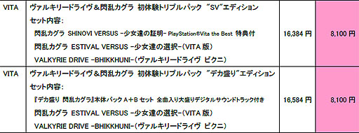 画像ギャラリー No.010のサムネイル画像 / パイの日記念ビッグセール第4弾は「デカ盛り 閃乱カグラ」のDLCが最大50%OFF