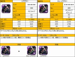 画像集#004のサムネイル/「ラインゼータ」,フレンド招待専用レア機体&VIPサービス機能実装