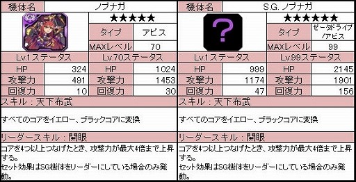 画像集#004のサムネイル/「ラインゼータ」,ツイートでガチャが回せるイベントを開始。新機体を入手だ