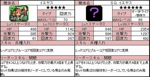 画像集#008のサムネイル/「ラインゼータ」,ツイートでガチャが回せるイベントを開始。新機体を入手だ