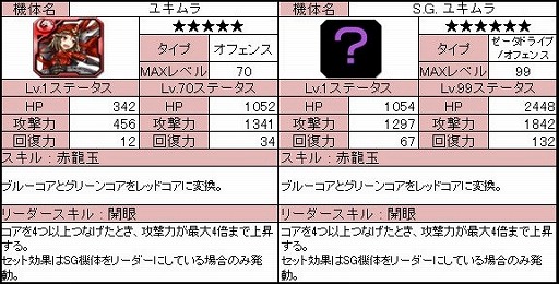 画像集#010のサムネイル/「ラインゼータ」,ツイートでガチャが回せるイベントを開始。新機体を入手だ