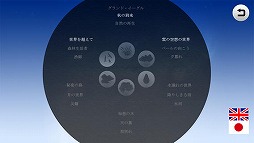 The Story of a World (ϵʪ)