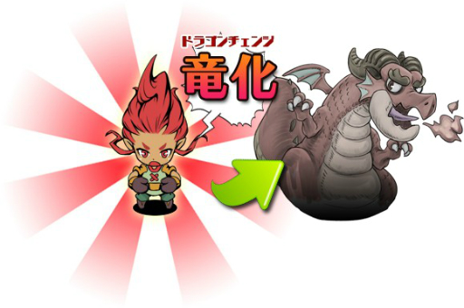 ������#006�Υ���ͥ���/�������Υ��ꥨ����������ȯ�������ޥ۸������󥸥��õ��RPG�֥ɥ饴��ե��� ��ε�ԥɥ��Ȼ����µܡ��פ�ȯɽ��������Ͽ�μ��դ���������