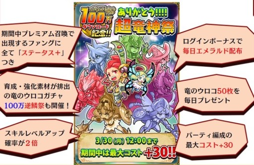 画像ギャラリー No.004のサムネイル画像 / 「ドラゴンファング」100万DL突破。実施中の「超竜神祭」が内容強化で延長
