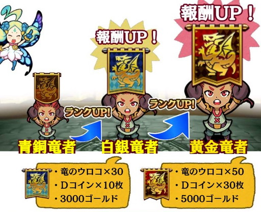 画像ギャラリー No.006のサムネイル画像 / 「ドラゴンファング」が配信開始から1周年。大規模感謝キャンペーンを実施