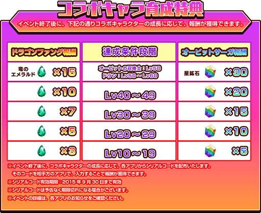 ꡼ No.004 | ֥ӥåȥפȡ֥ɥ饴ե󥰡פߥܤϡꥭǤ륷ꥢ륳ɤϽ缡