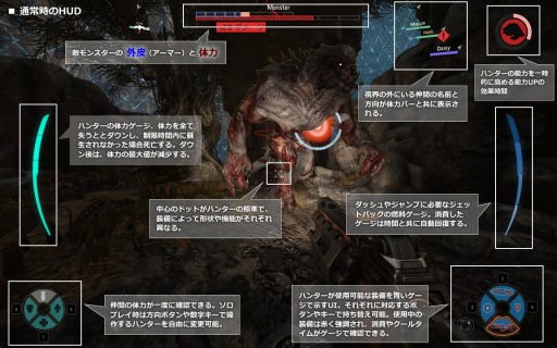 ꡼ No.002 | EVOLVEץեȥץ쥤2Ƥϥ󥿡ΥݥȤ