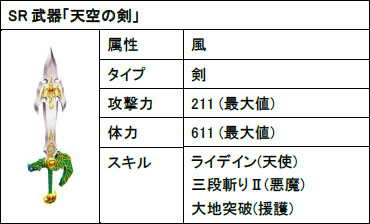 ������#001�Υ���ͥ���/iOS�ǡ֥ɥ饴�󥯥�����IV Ƴ���줷�Ԥ����פȡ��������� RISE of MANA�פǥ���ܥ����ڡ��󤬥�������