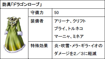 ������#002�Υ���ͥ���/iOS�ǡ֥ɥ饴�󥯥�����IV Ƴ���줷�Ԥ����פȡ��������� RISE of MANA�פǥ���ܥ����ڡ��󤬥�������