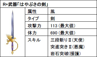 ������#003�Υ���ͥ���/iOS�ǡ֥ɥ饴�󥯥�����IV Ƴ���줷�Ԥ����פȡ��������� RISE of MANA�פǥ���ܥ����ڡ��󤬥�������