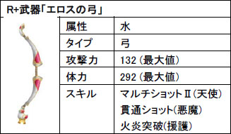 ������#005�Υ���ͥ���/iOS�ǡ֥ɥ饴�󥯥�����IV Ƴ���줷�Ԥ����פȡ��������� RISE of MANA�פǥ���ܥ����ڡ��󤬥�������