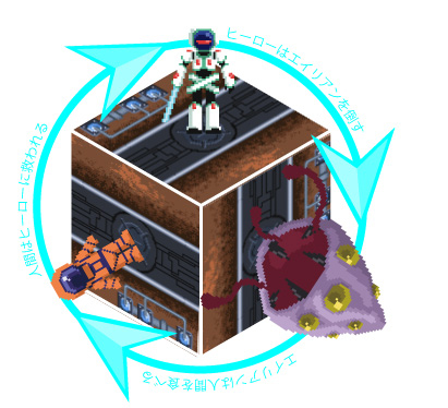 画像集#009のサムネイル/京都精華大学ビジュアルデザイン学科の学生が制作したiOS向け無料アプリ「ミリオンロケッツ」「Planet:S」が配信中